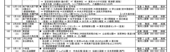 「同志社東京歩こう会」 2018年度計画 「同志社東京歩こう会」 2018年度計画